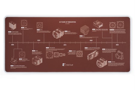 Noctua NP-DM3 Anniversary Deskmat